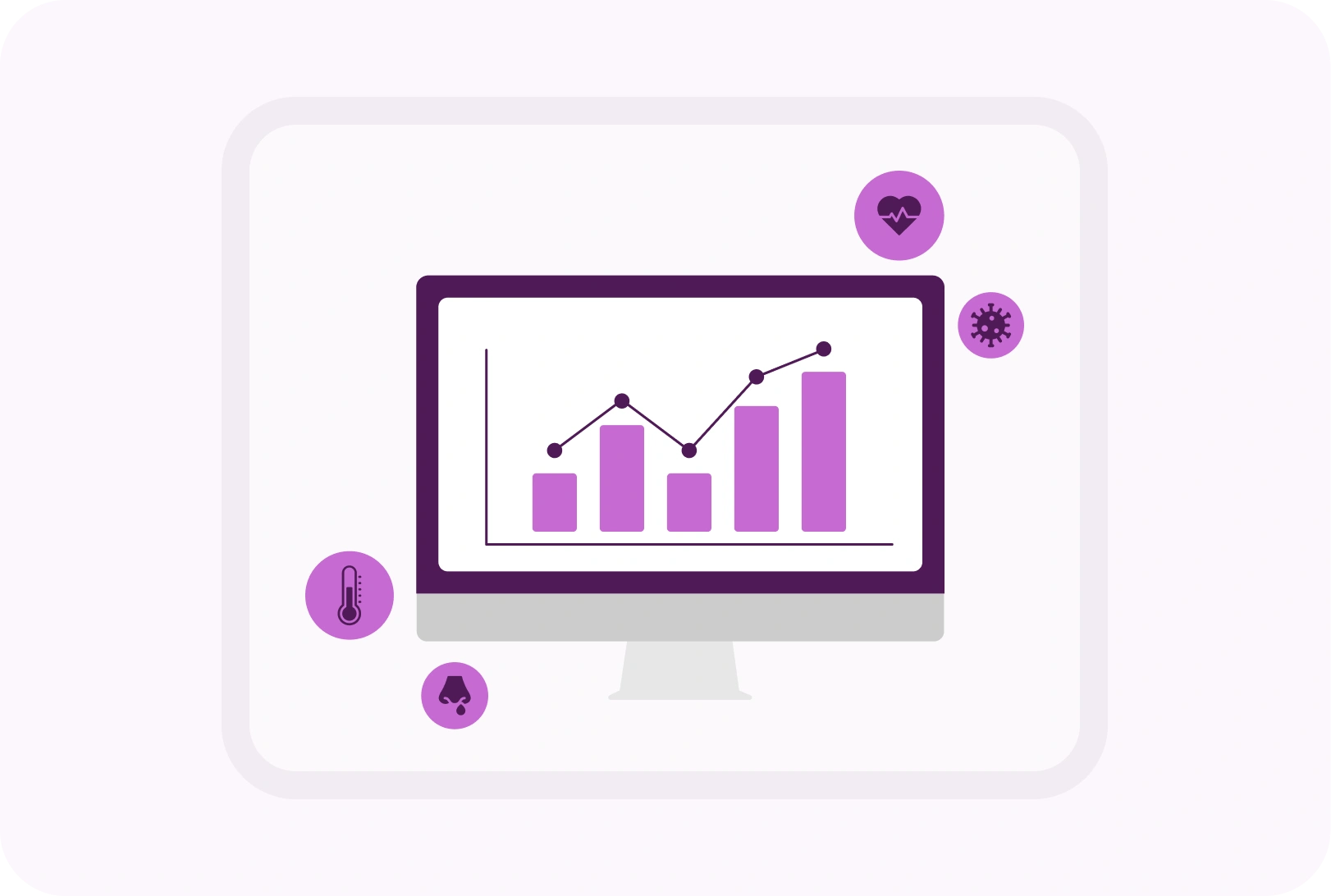 Symptom Tracking and Weareables