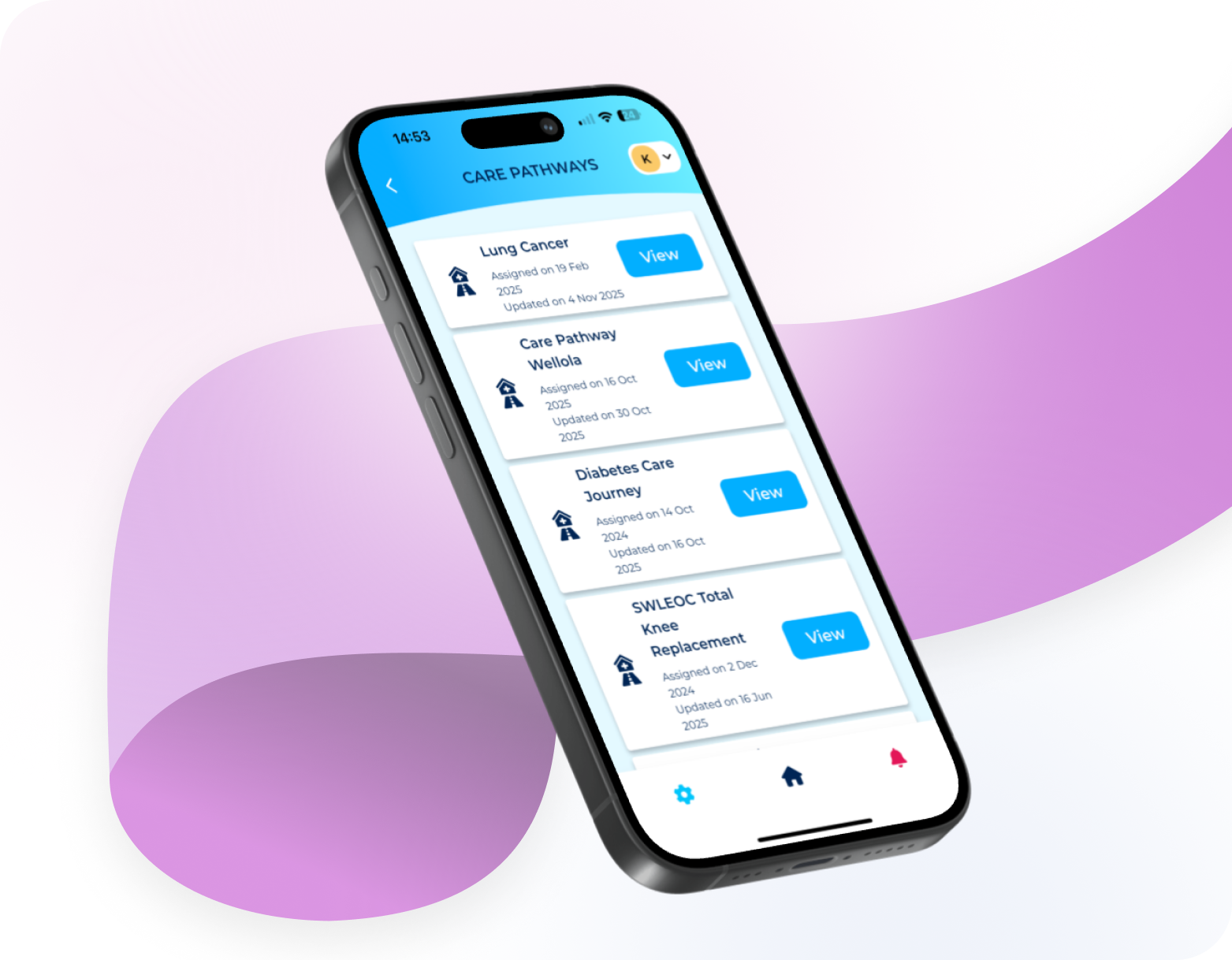 Virtual Care Journeys